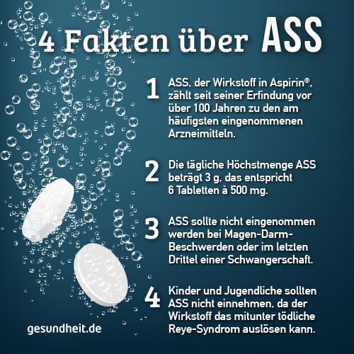 4 Fakten über ASS (Infografik)