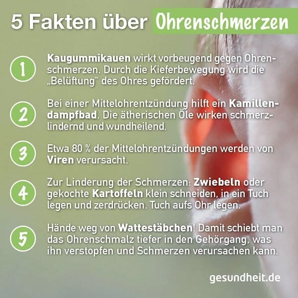 5 Fakten über Ohrenschmerzen (Infografik)