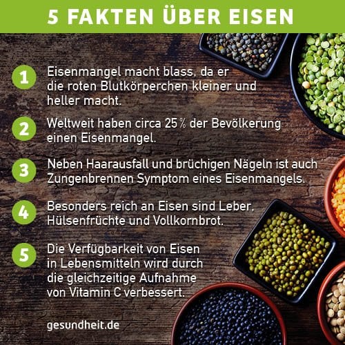 5 Fakten über Eisen (Infografik)