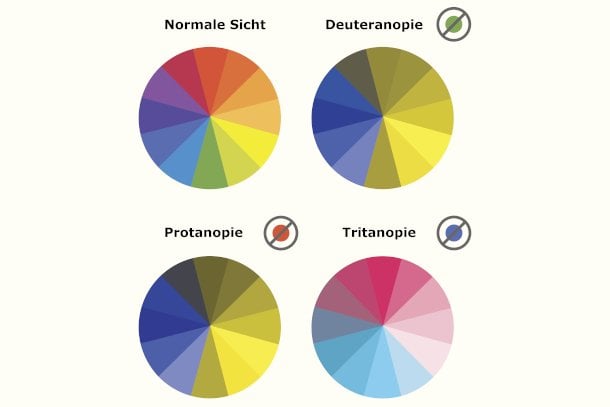 Wie Farbenblinde die Welt sehen