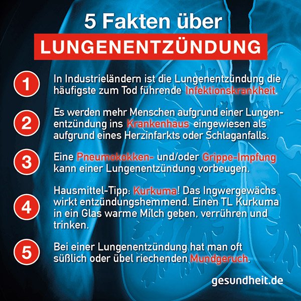 5 Fakten über Lungenentzündungen (Infografik)