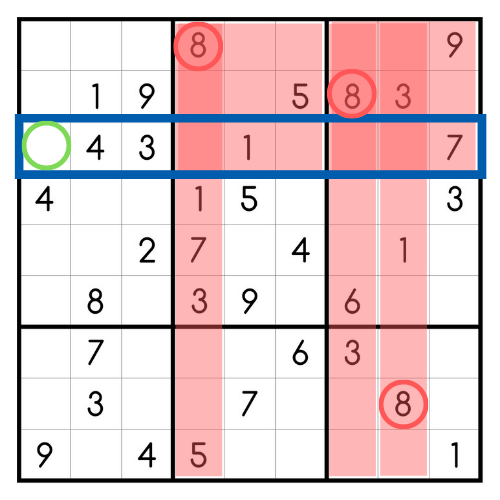 Sudoku mit Lösungsstrategie