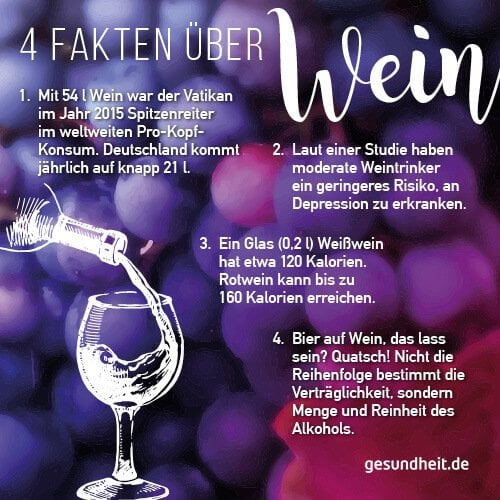 4 Fakten über Wein (Infografik)