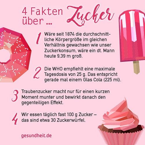 4 Fakten über Zucker (Infografik)